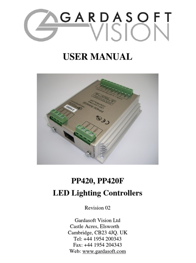 Gardasoft Vision PP420 user manual