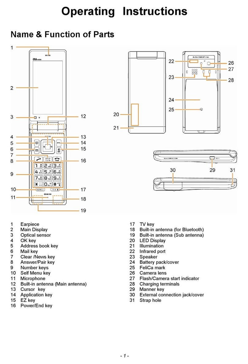 Kyocera K009 User manual