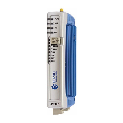 Eaton ELPRO 415U User manual