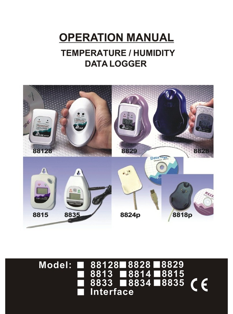 az-instrument 88128 Operation manual