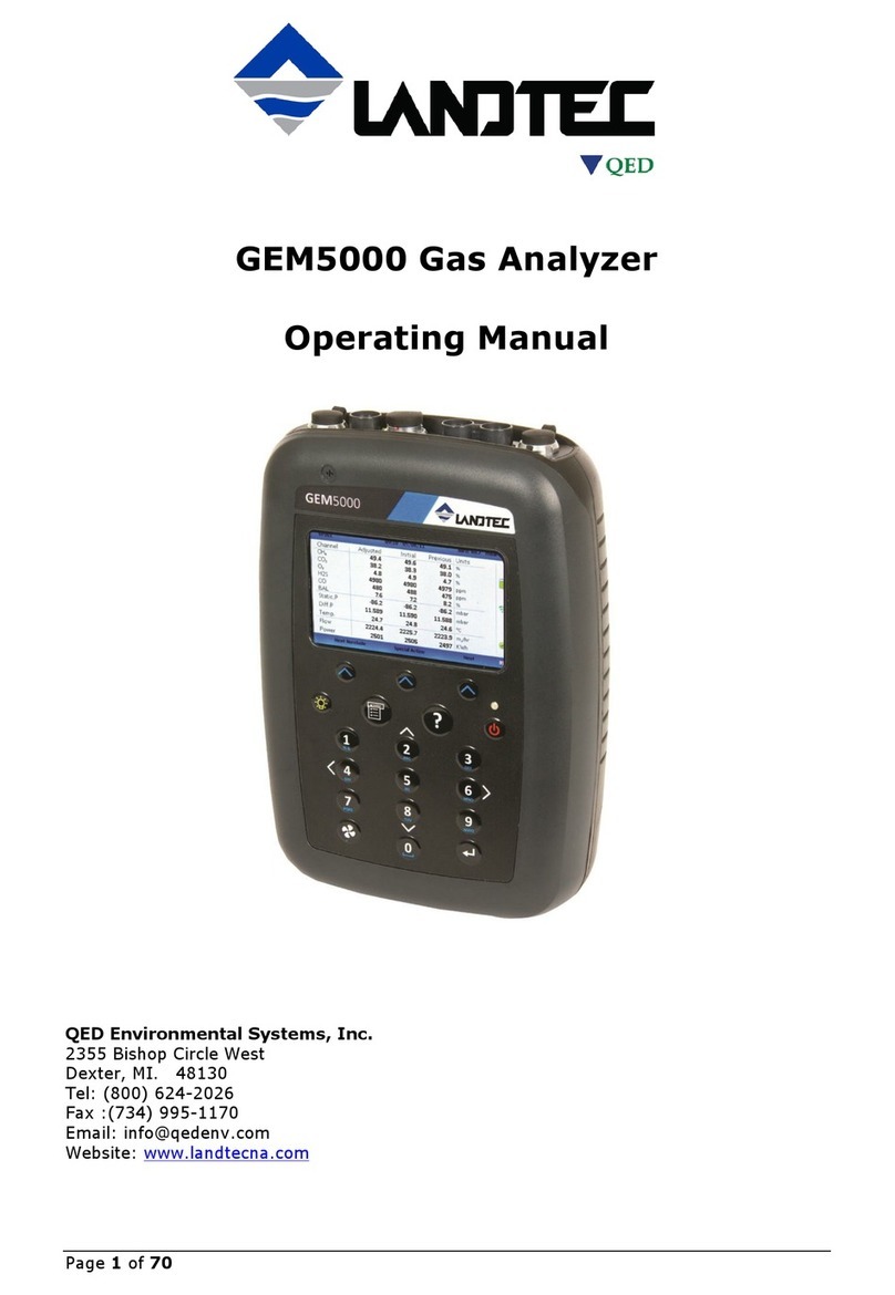 LANDTEC GEM5000 User manual