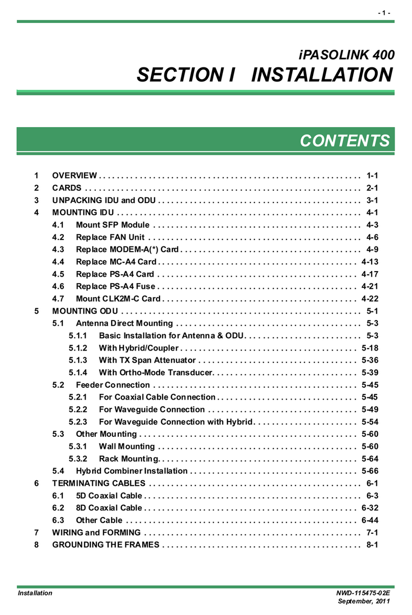 NEC ipasolink 400 User manual