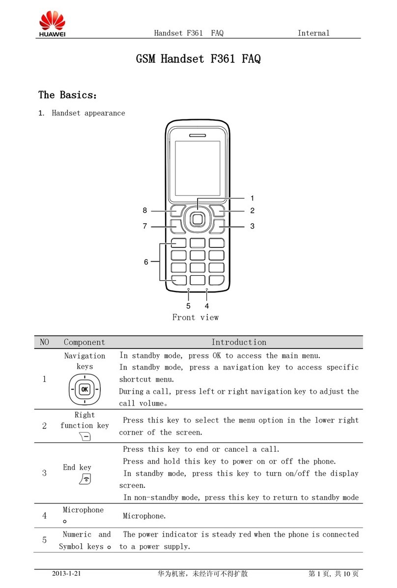 Huawei F361 Faq