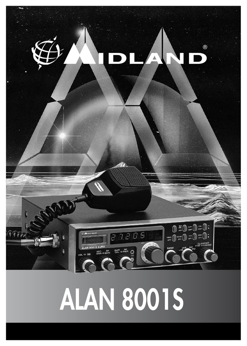 Midland ALAN 8001S EURO User manual