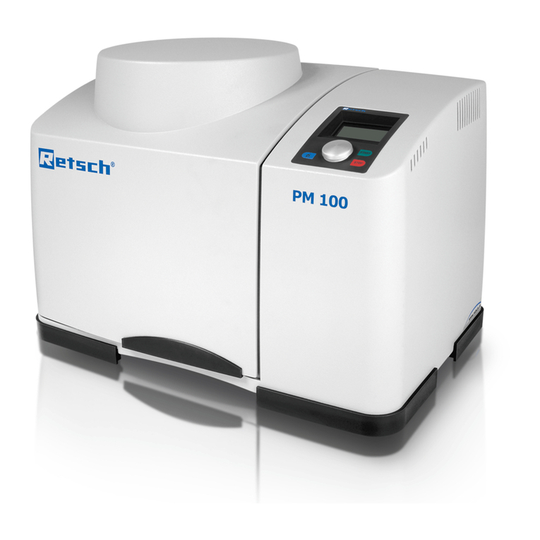 Retsch PM200 operating instructions