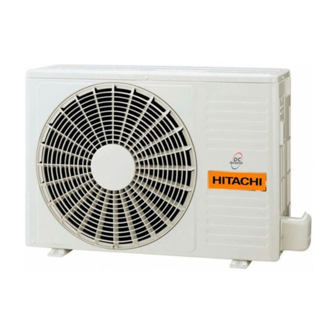 Hitachi RAF-25RPA Service manual