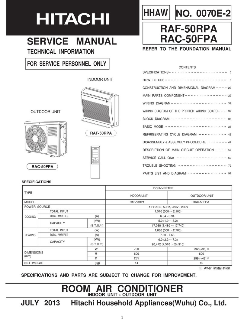 Hitachi RAF-50RPA Service manual Hitachi RAF-50RPA Service manual