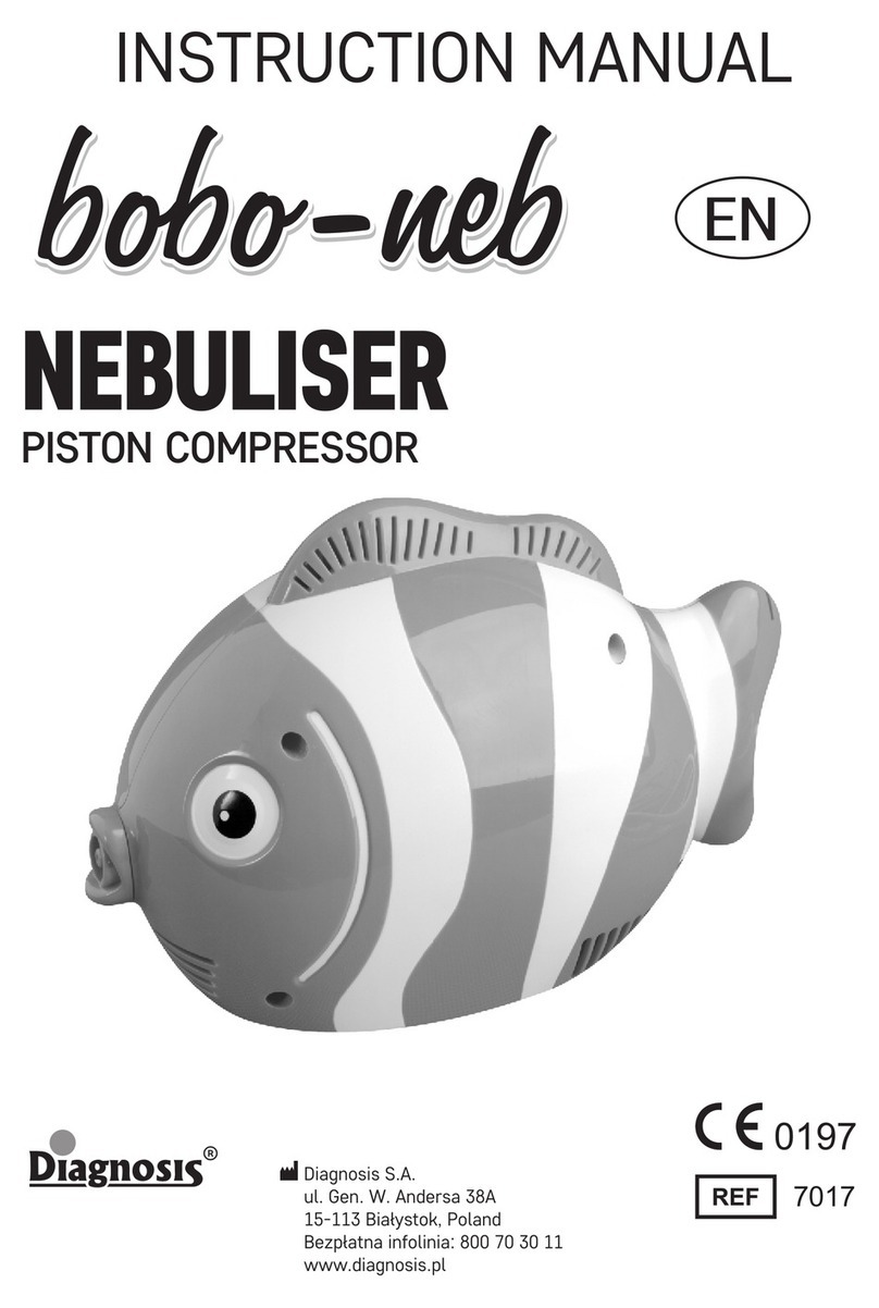 Diagnosis Bobo-neb instruction manual Diagnosis Bobo-neb instruction manual