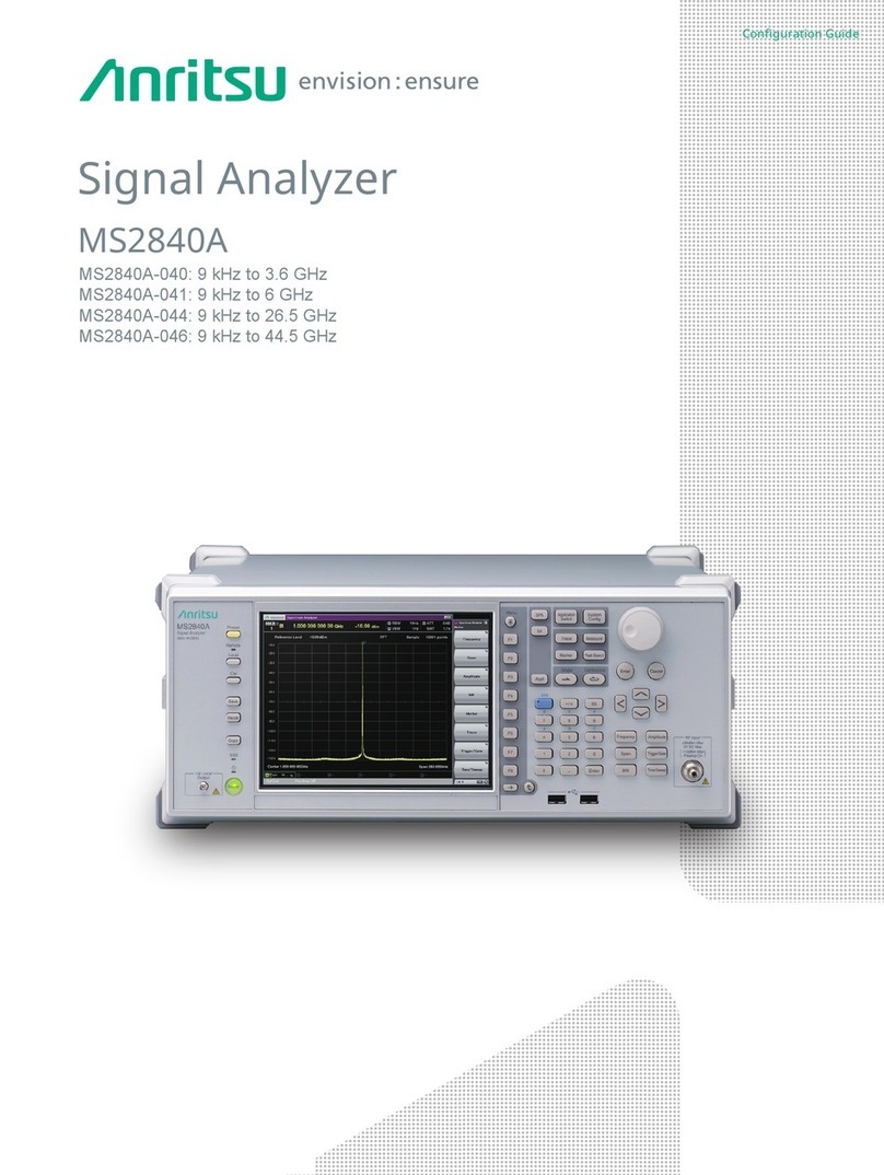 Anritsu MS2840A-040 User manual