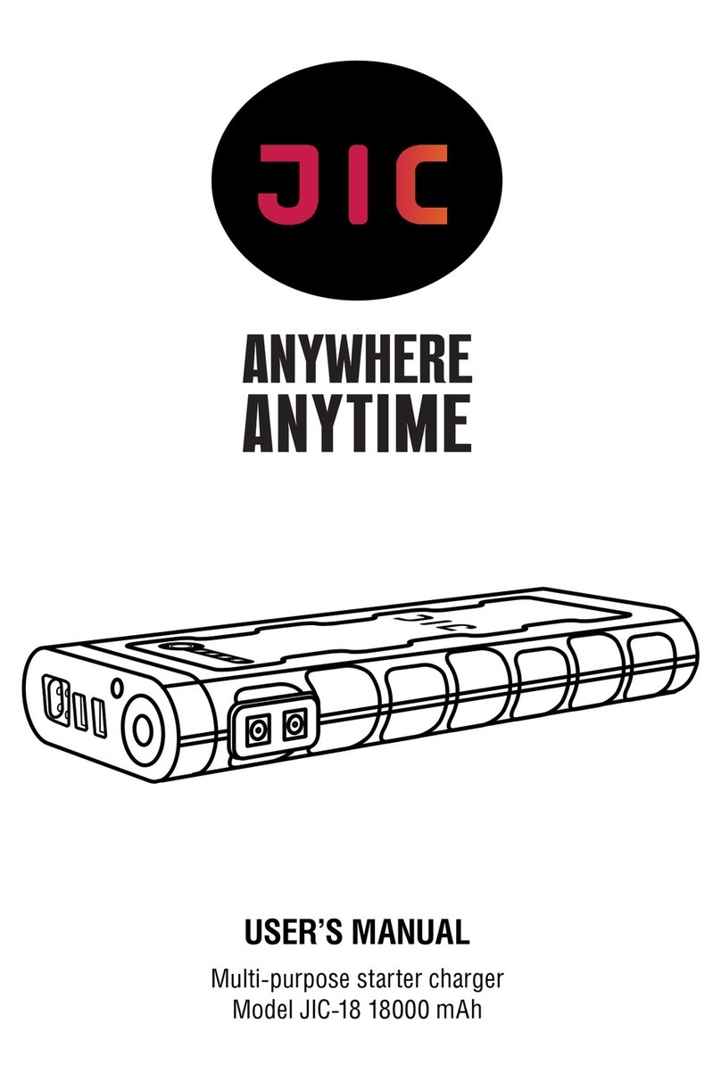 JIC JIC-18 User manual