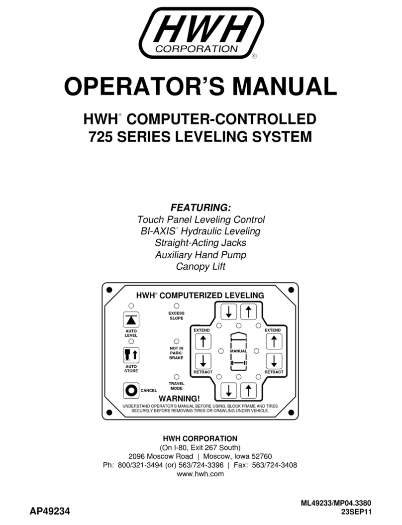 HWH 725 SERIES User manual