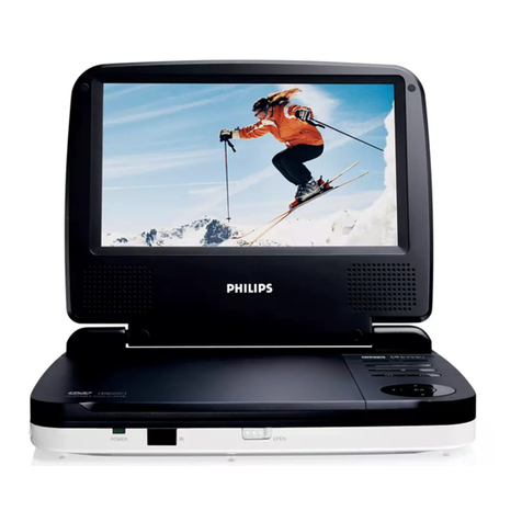 Philips PET719 Service manual
