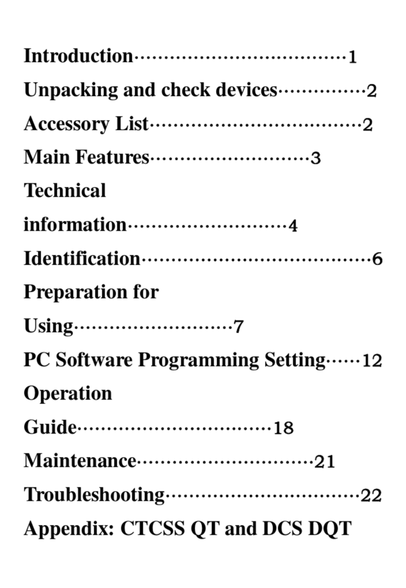 Nanfone NF-173 User manual