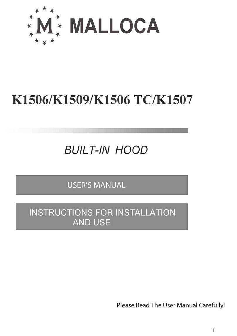 Malloca K1506 user manual Malloca K1506 user manual