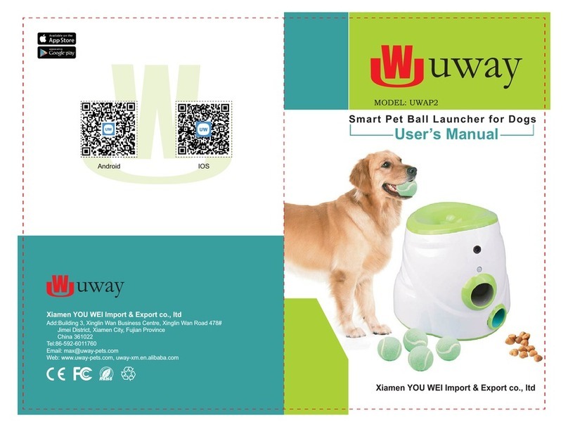 UWAY UWAP2 User manual