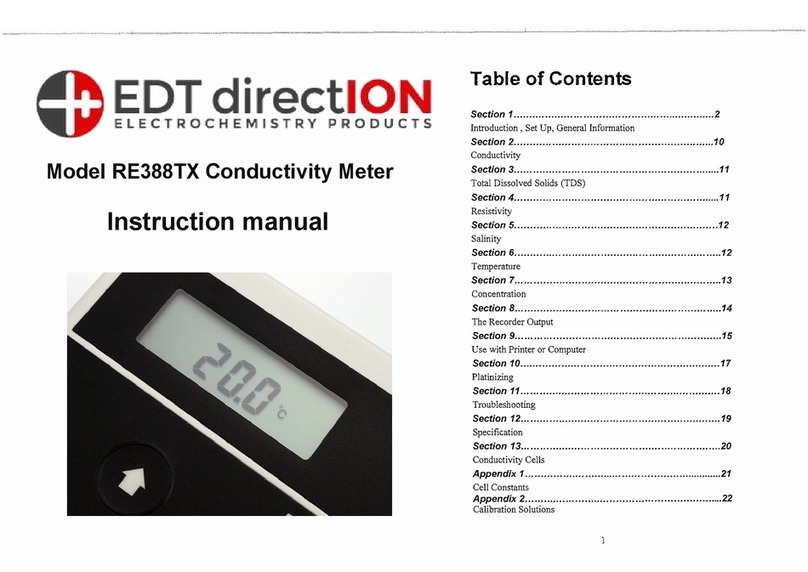 EDT directION RE388TX instruction manual EDT directION RE388TX instruction manual