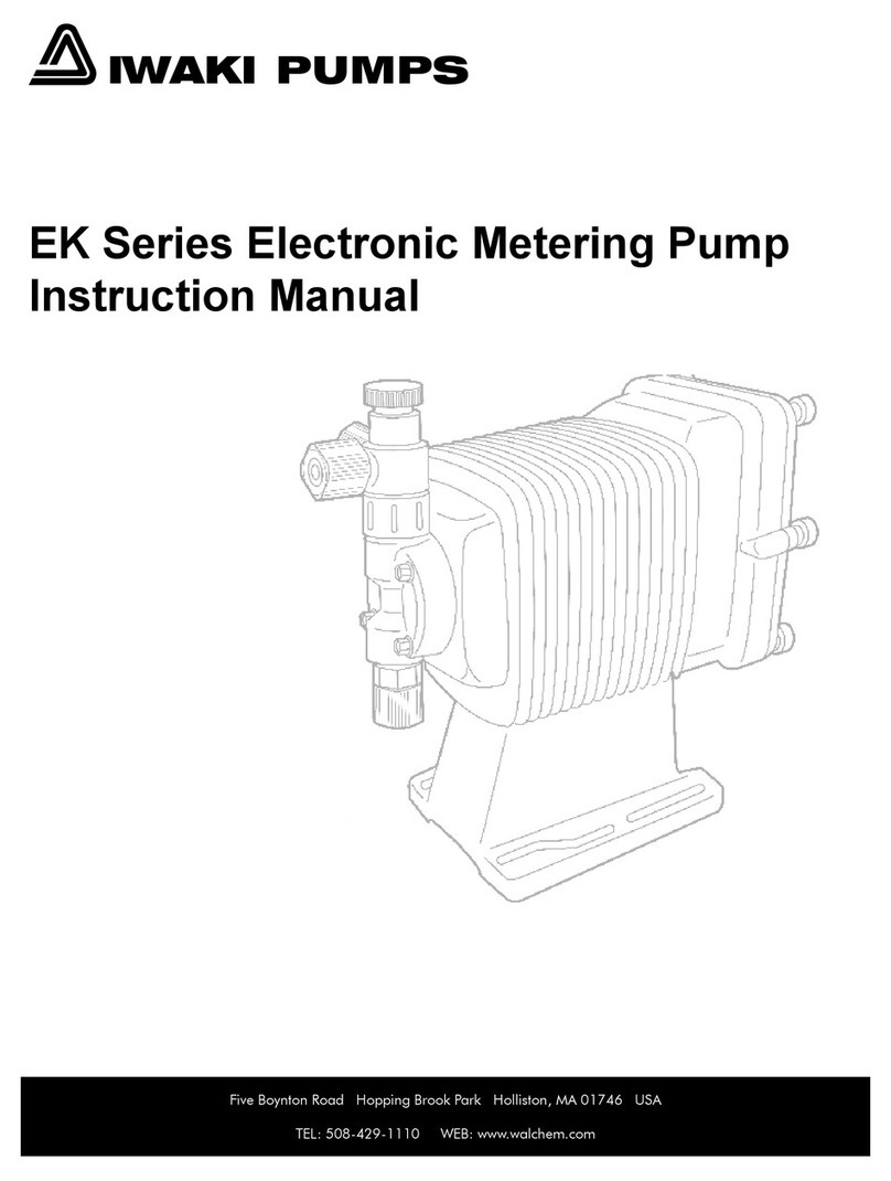 IWAKI EK Series User manual