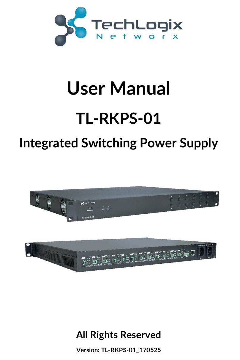 TechLogix Network TL-RKPS-01 User manual