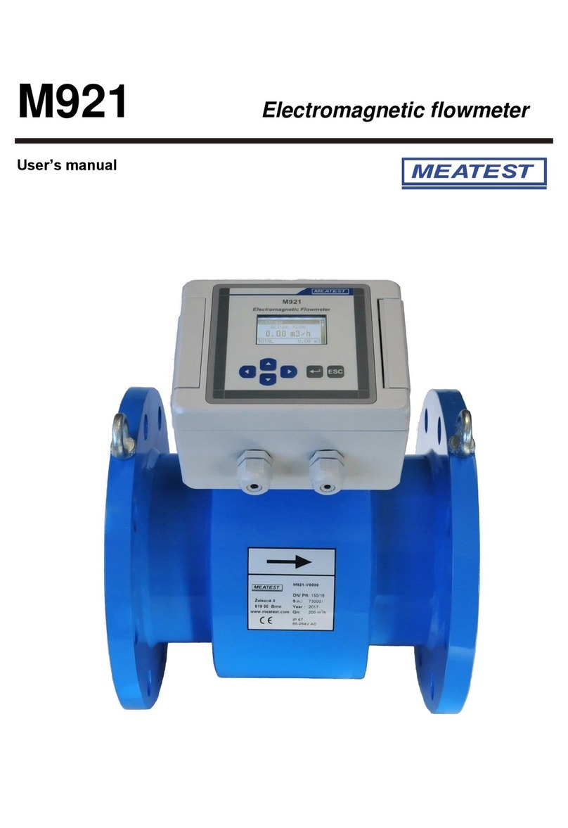 Meatest M921 user manual