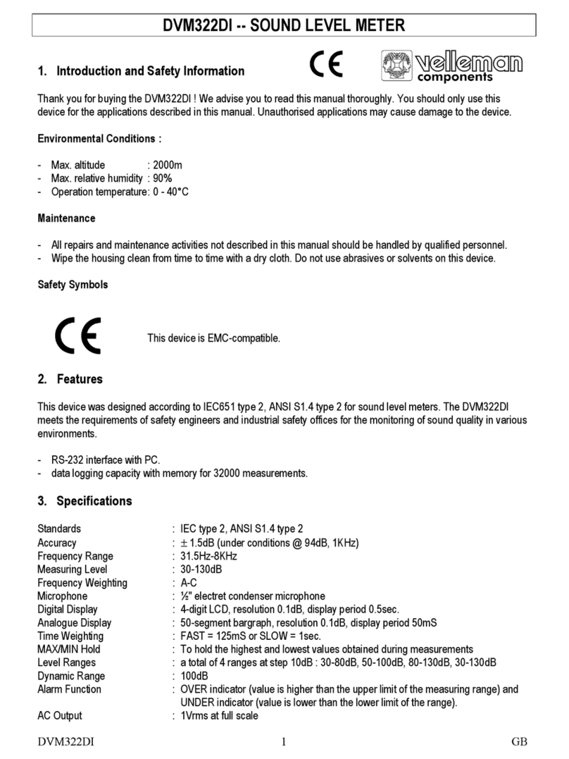 Velleman DVM322DI User manual Velleman DVM322DI User manual