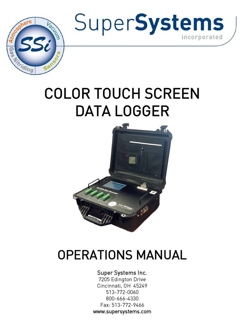 Super Systems SDS8140 Operation manual