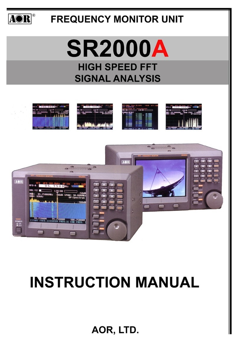 AOR SR2000A instruction manual AOR SR2000A instruction manual