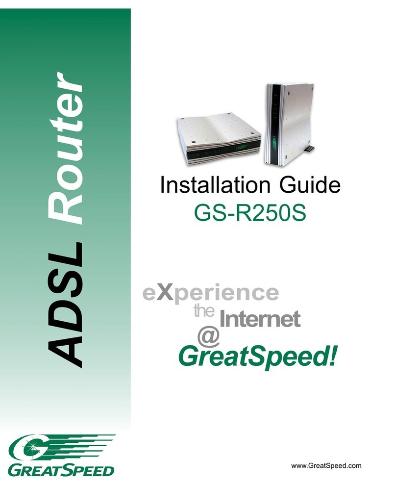 GreatSpeed GS-R250S Plus/Duo installation guide