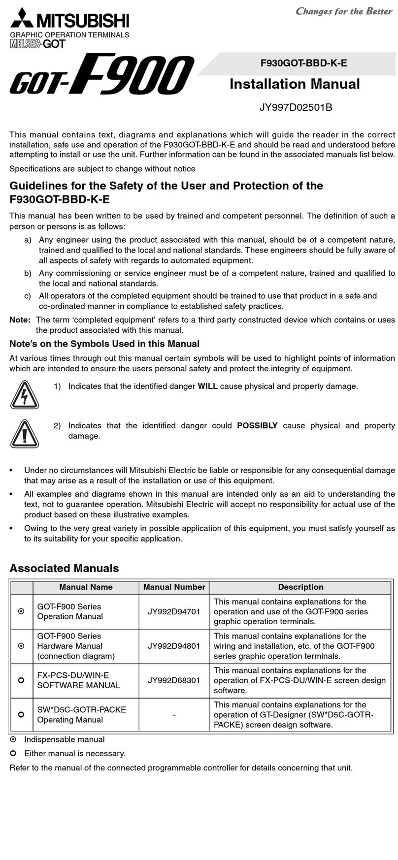 Mitsubishi F930GOT-BBD-K-E User manual Mitsubishi F930GOT-BBD-K-E User manual