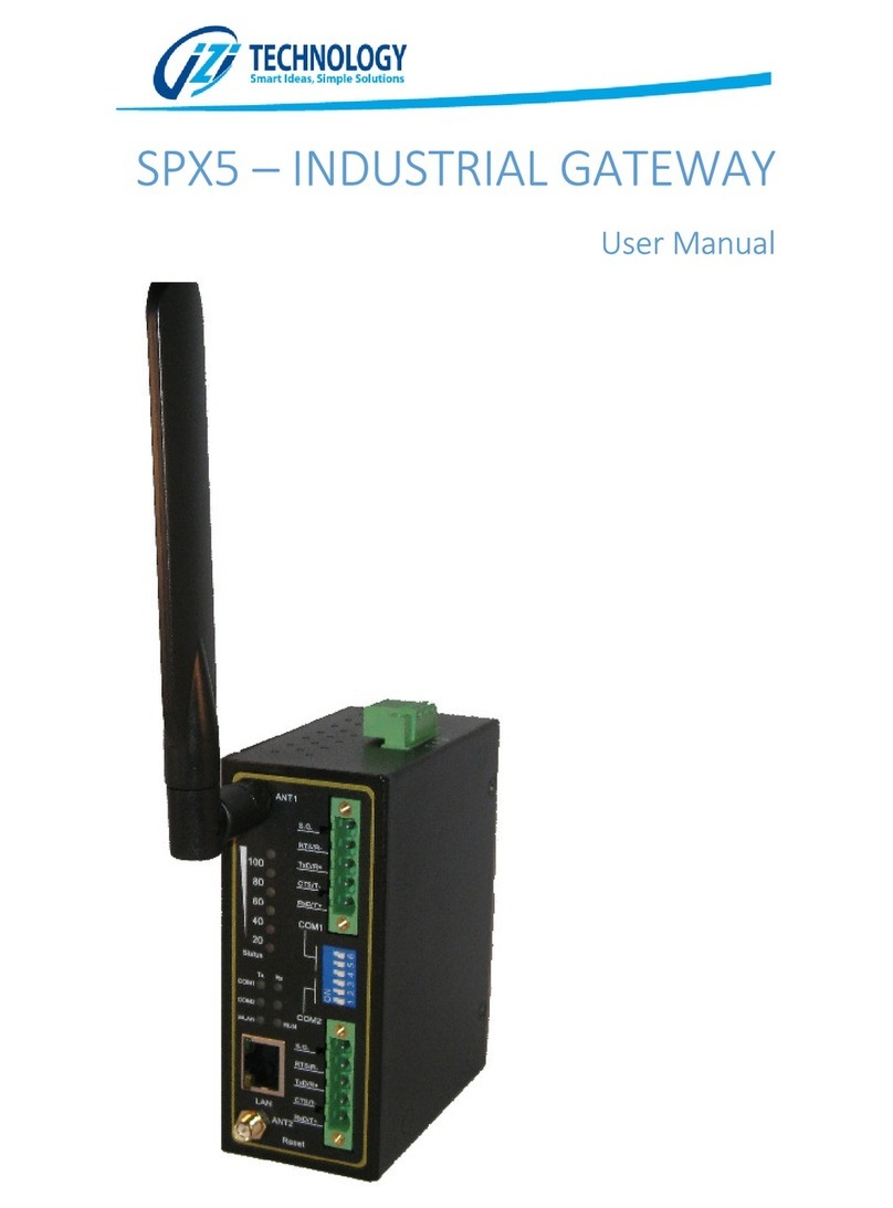 Technologies SPX5 user manual