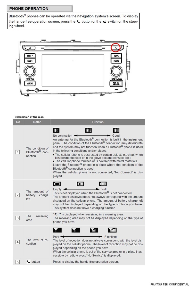 Fujitsu FT0044C manual