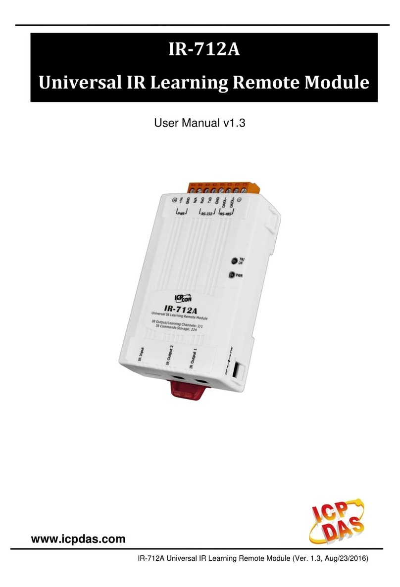 ICPDAS IR-712A User manual
