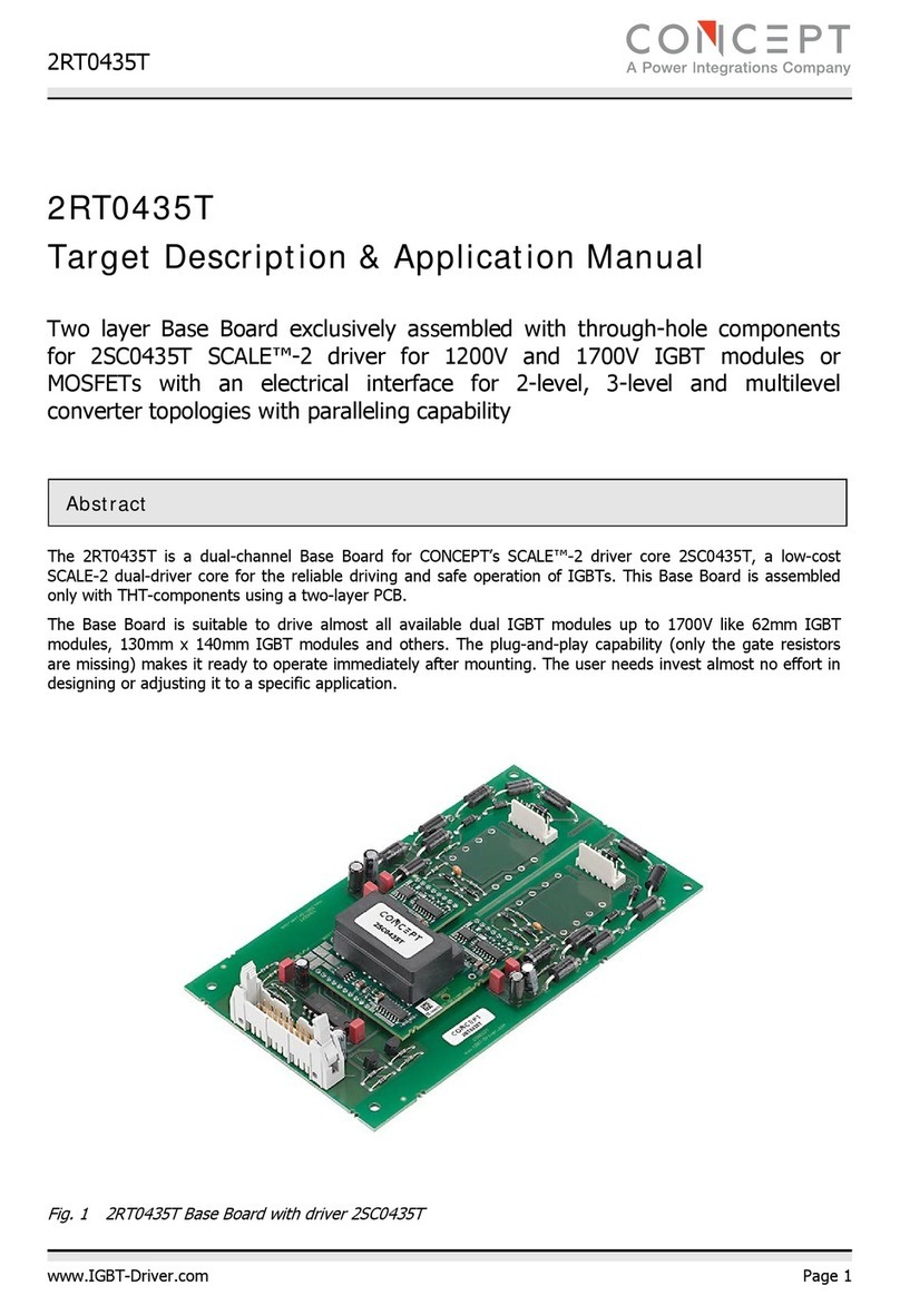 Concept2 2RT0435T Applications manual