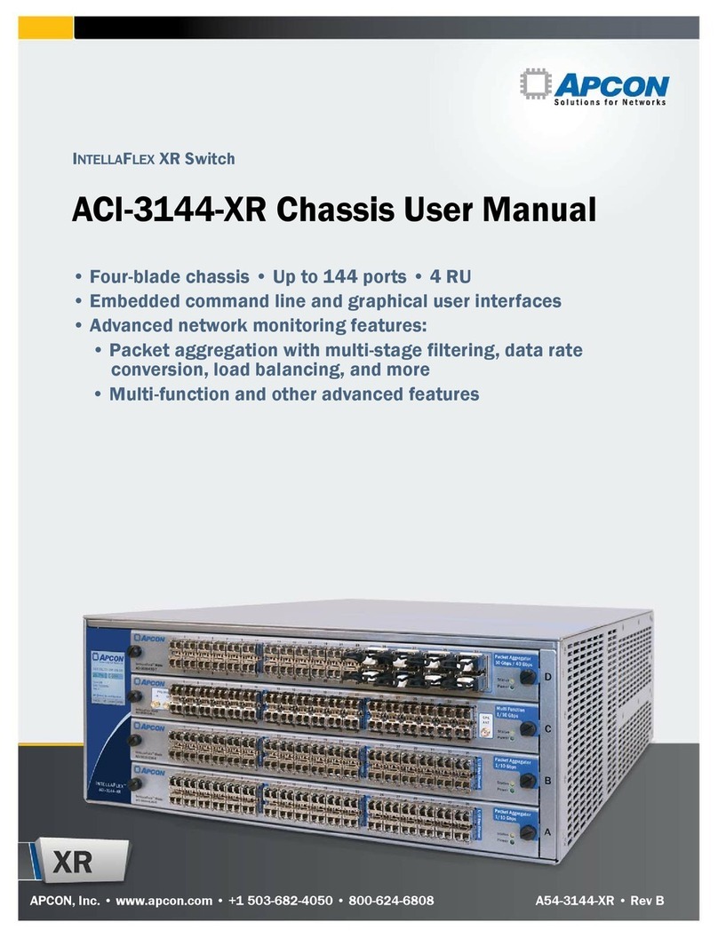 Apcon ACI-3144-XR user manual