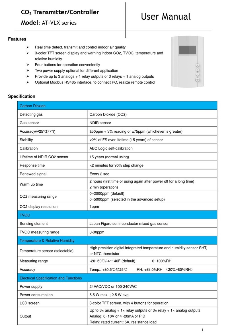 Atal AT-VLX series user manual