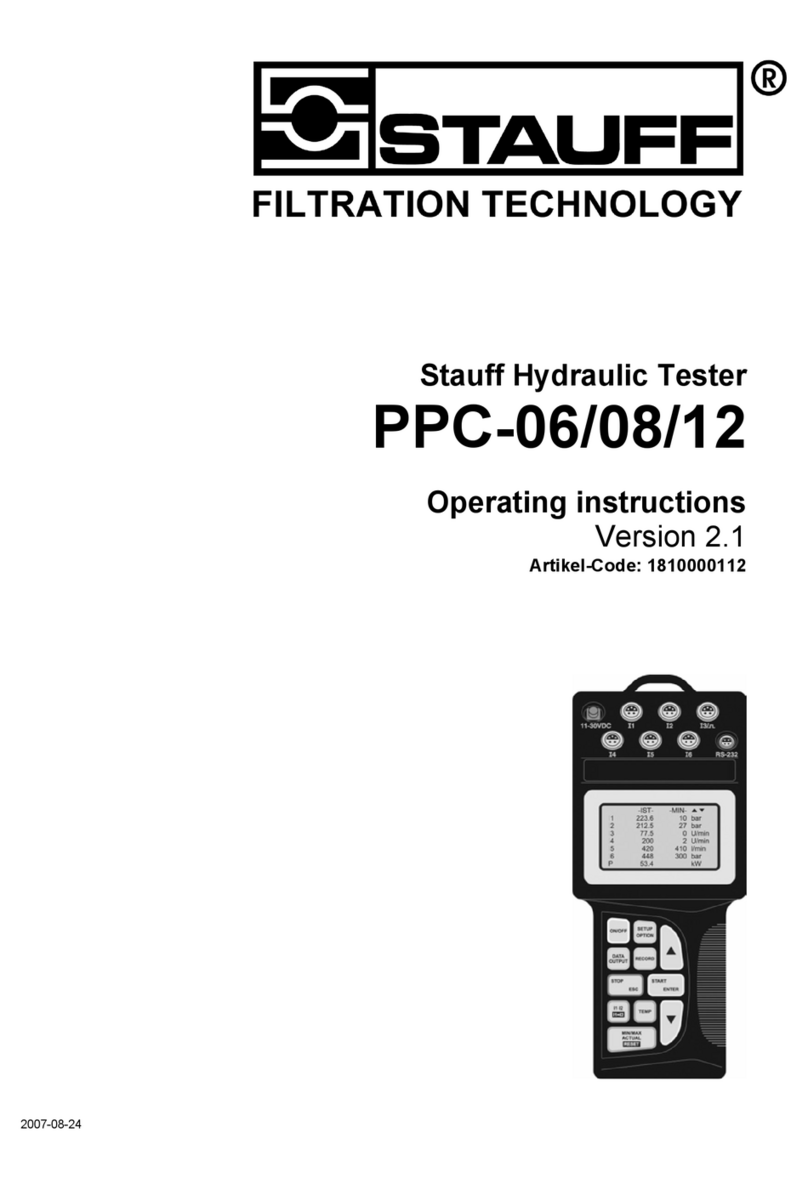 STAUFF PPC-06 operating instructions STAUFF PPC-06 operating instructions