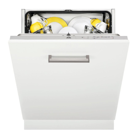 Progress PV1546 User manual