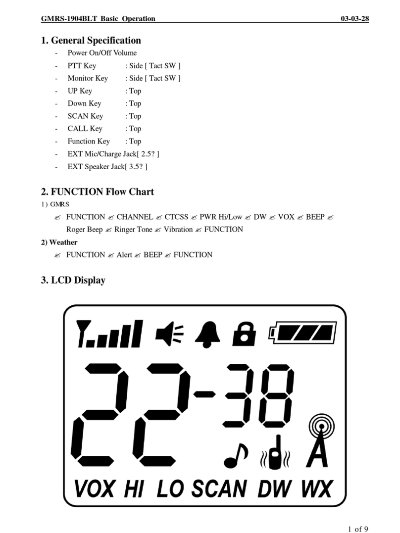 Genex GMRS-1904BLT Basic operation