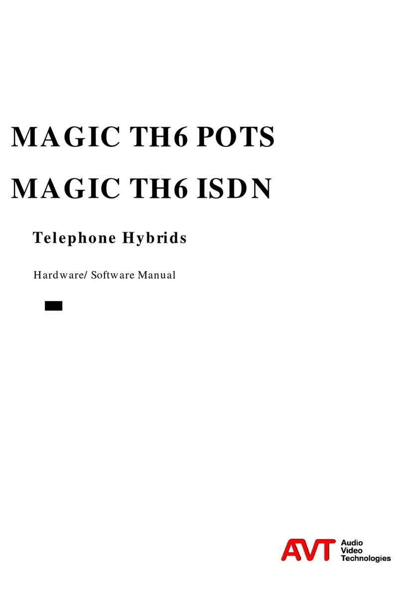 AVT MAGIC TH6 POTS Mounting instructions