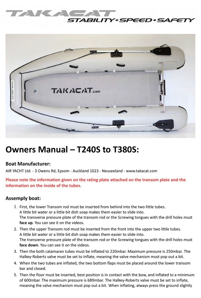 TAKACAT T380S owner's manual