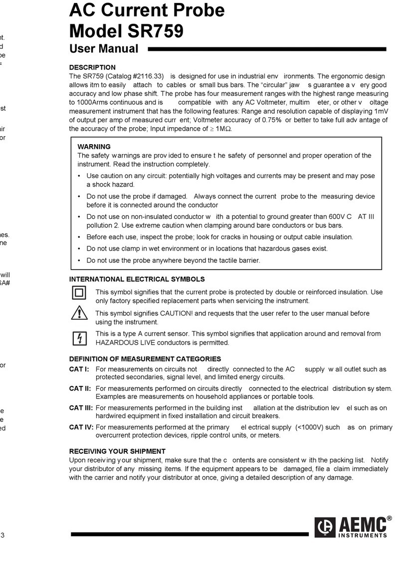 AEMC SR759 User manual