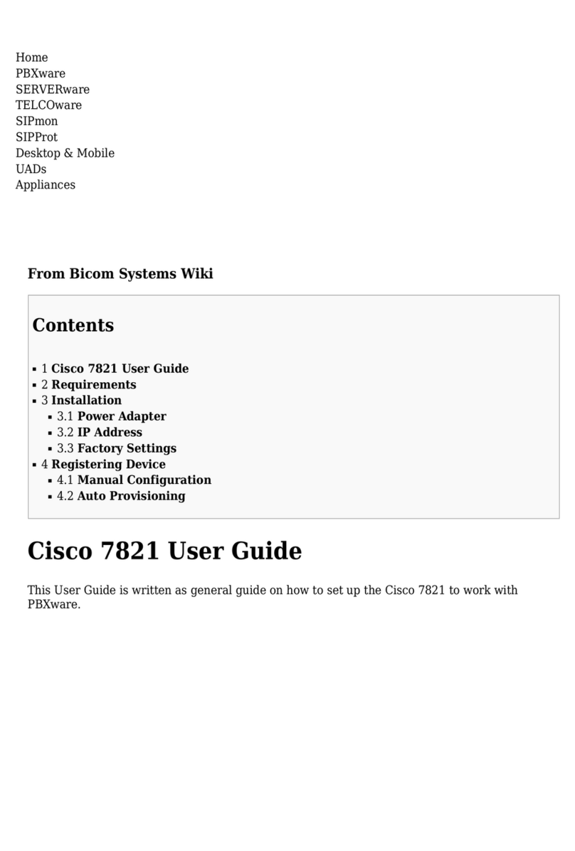 Cisco 7821 User manual