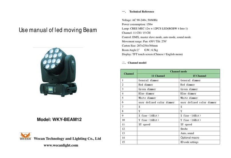 Wecan Technology and Lighting Co., Ltd WKY-BEAM12 Use manual