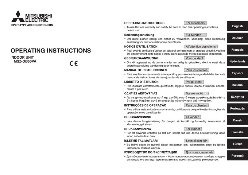 Mitsubishi Electric MSZ-GB50VA Series User manual