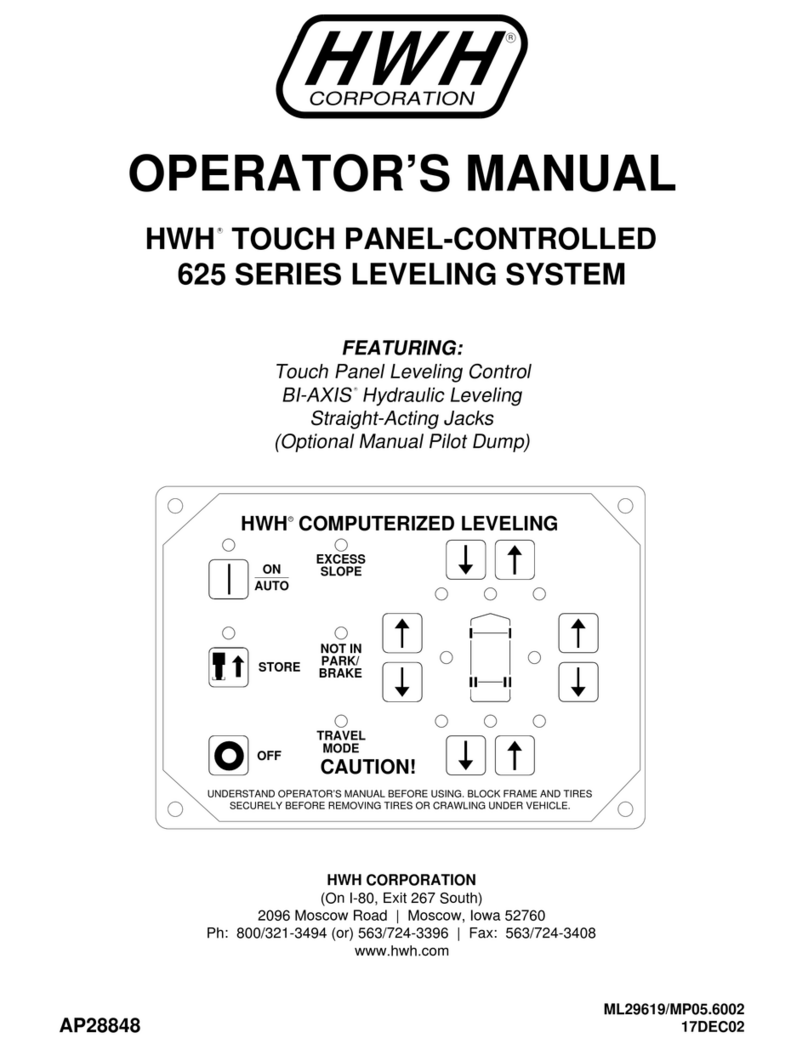 HWH 625 Series Operator's manual
