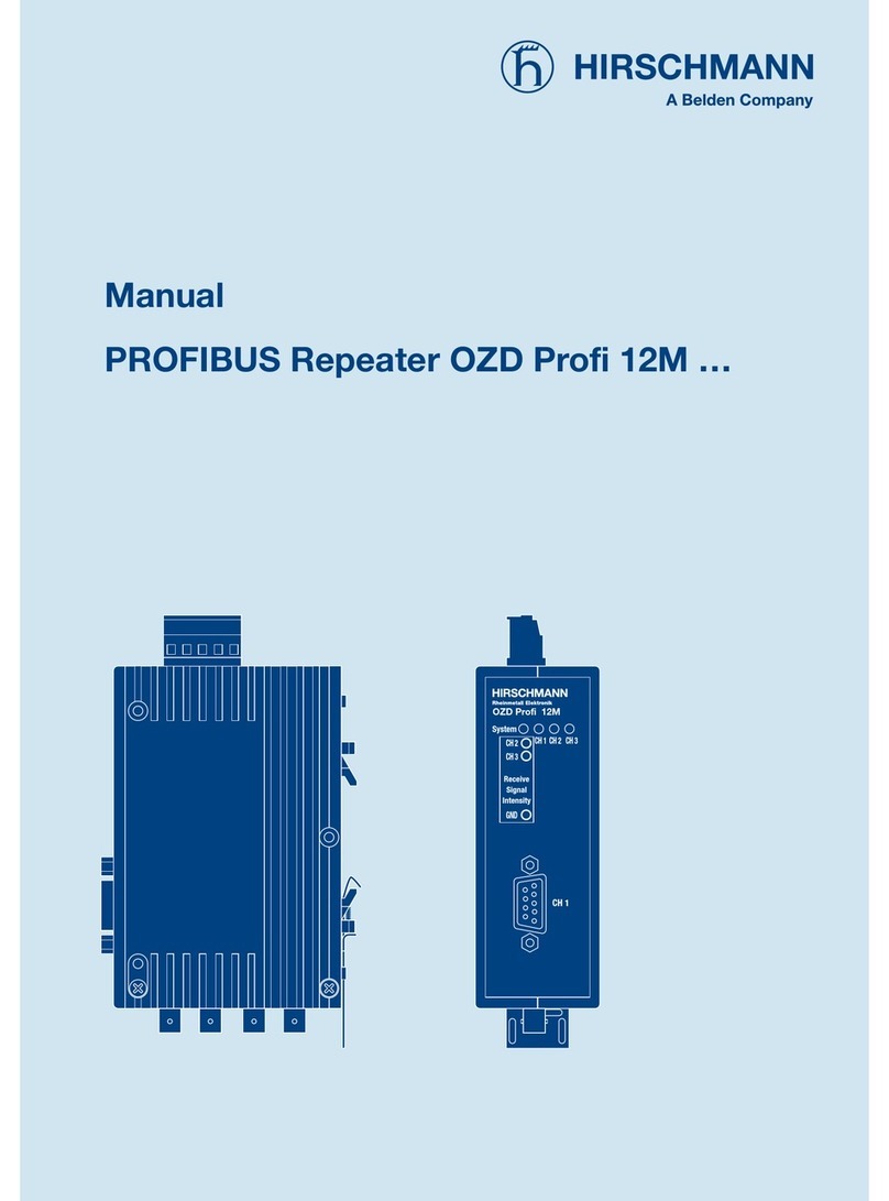Hirschmann OZD Profi 12M User manual Hirschmann OZD Profi 12M User manual