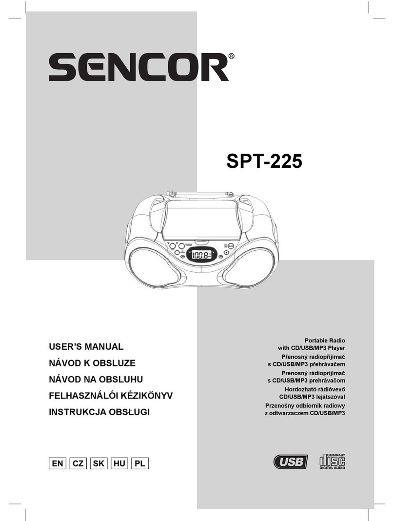 Sencor SPT-225 User manual