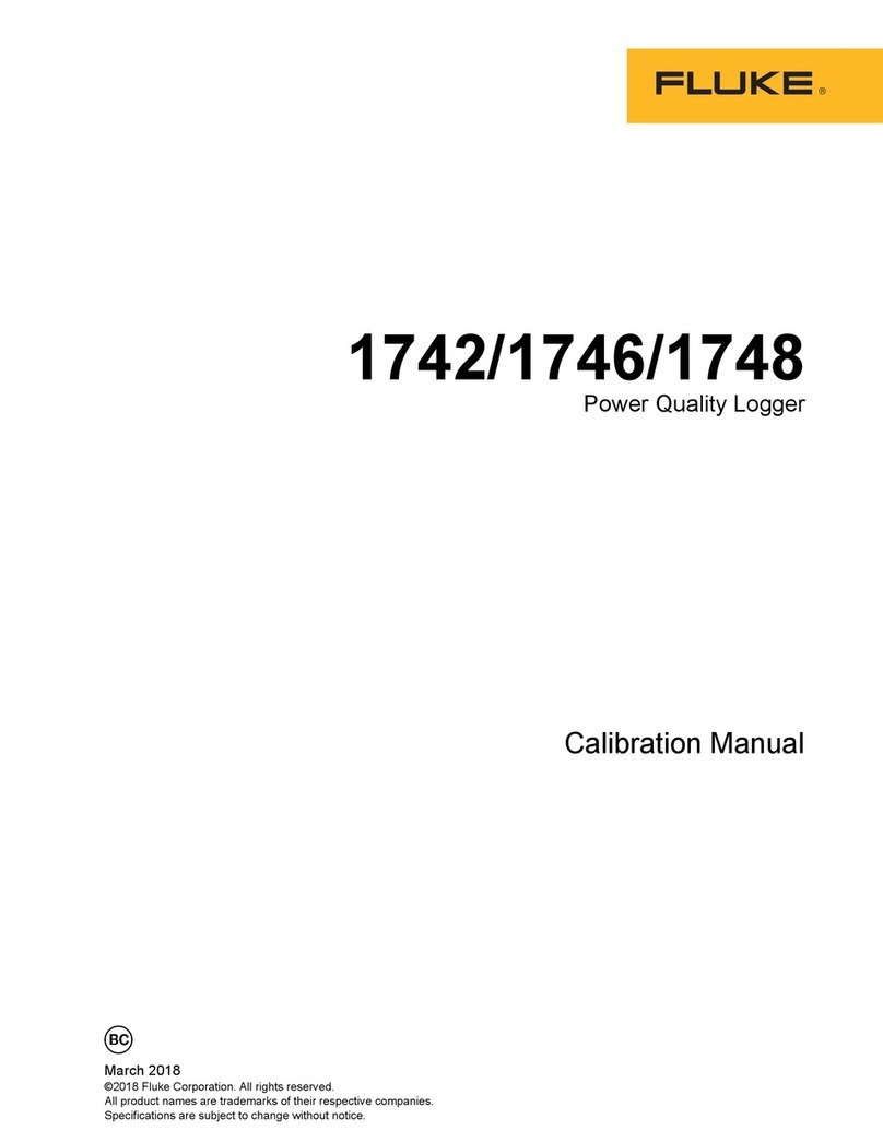 Fluke 1746 Use and care manual