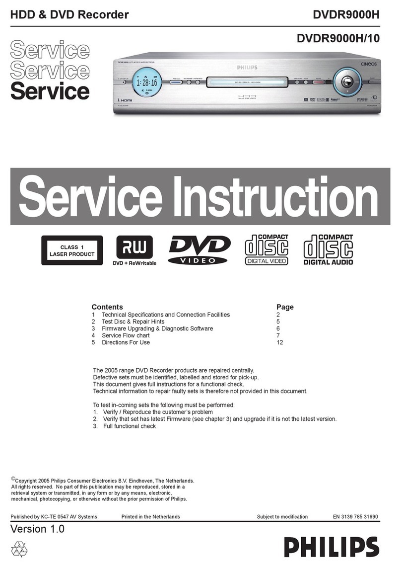 Philips Cineos DVDR9000H Operating instructions