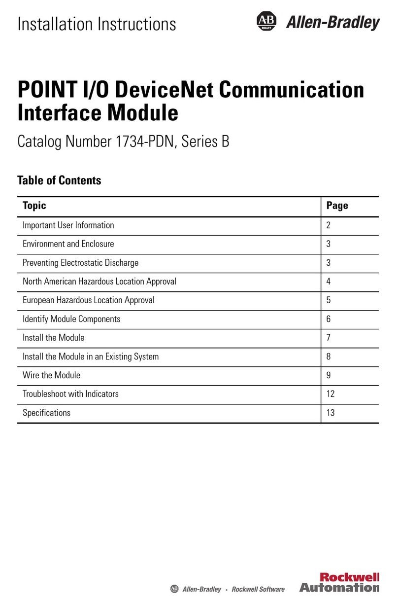 Allen-Bradley POINT I/O 1734-PDN User manual