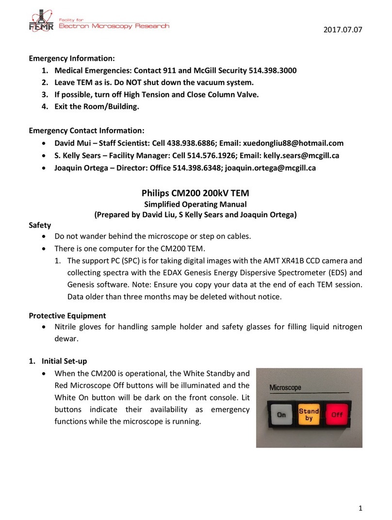 Philips CM200 operating manual